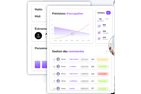 Restaurant Management Tool - Fullsoon